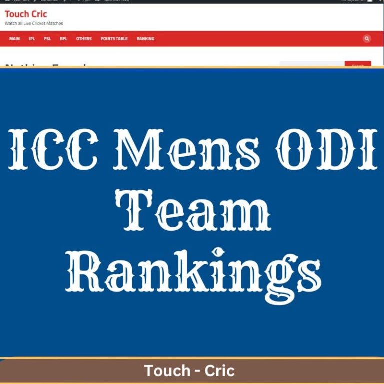 ICC Mens ODI Team Rankings