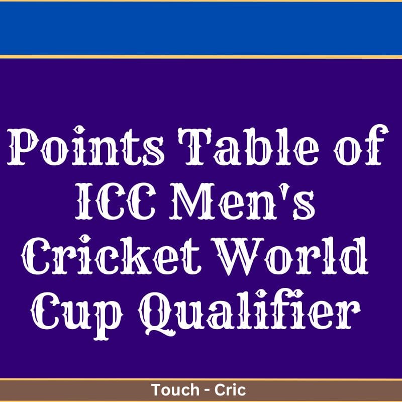 Points Table of ICC Men's World Cup Qualifier