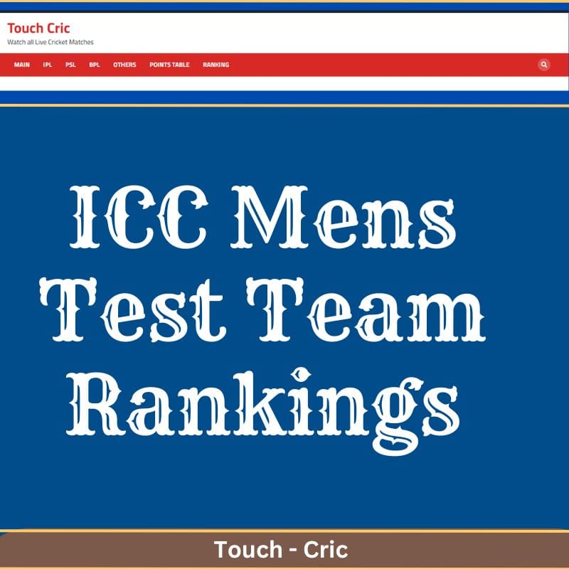 ICC Mens Test Team Rankings