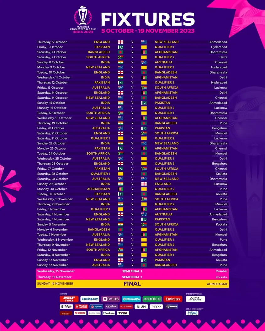 Cricket World Cup Schedule