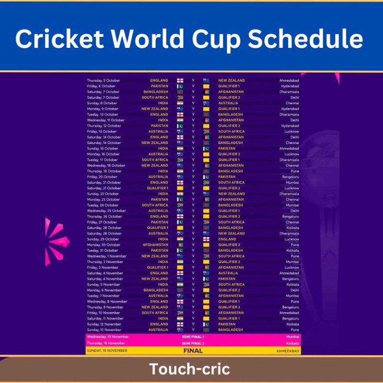 Cricket World Cup Schedule